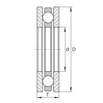 FAG Axial deep groove ball bearings - FT17