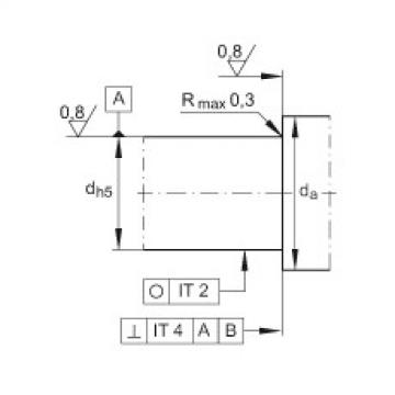 FAG Needle roller/axial cylindrical roller bearings - ZARF2575-L-TV