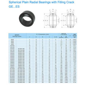 GE4 5 6 8 10 12 15 16 17 20 25 30 35 40ES Spherical Bushing Plain Radial Bearing