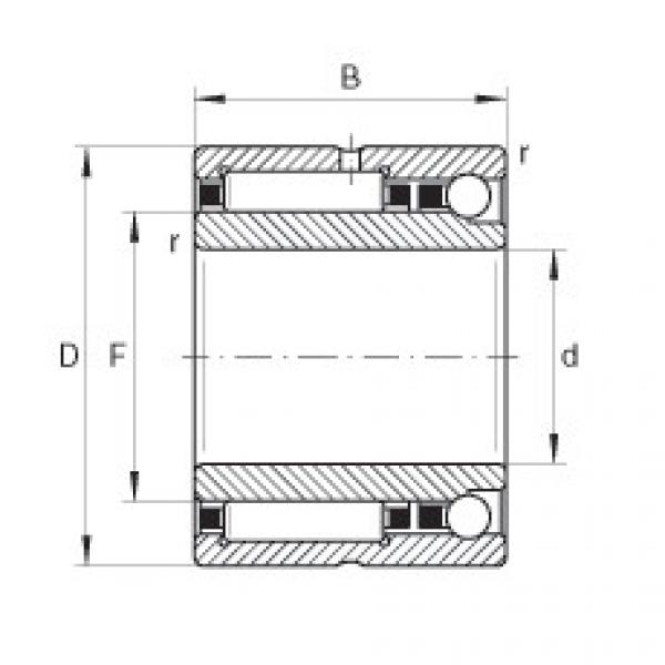 FAG Needle roller/angular contact ball bearings - NKIA5909-XL #1 image