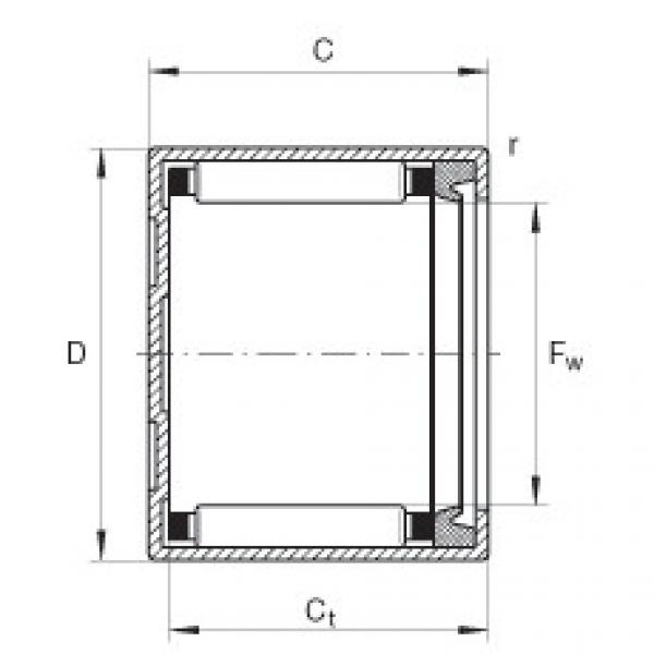 FAG Drawn cup needle roller bearings with closed end - BK2518-RS #1 image