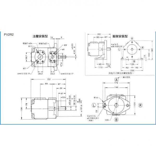 YUKEN A145-F-L-04-B-S-K-32            #1 image