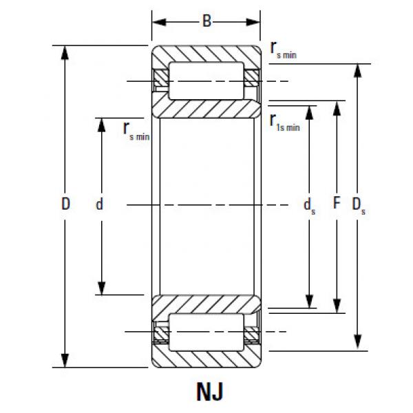 Bearing NU2219EMA #2 image