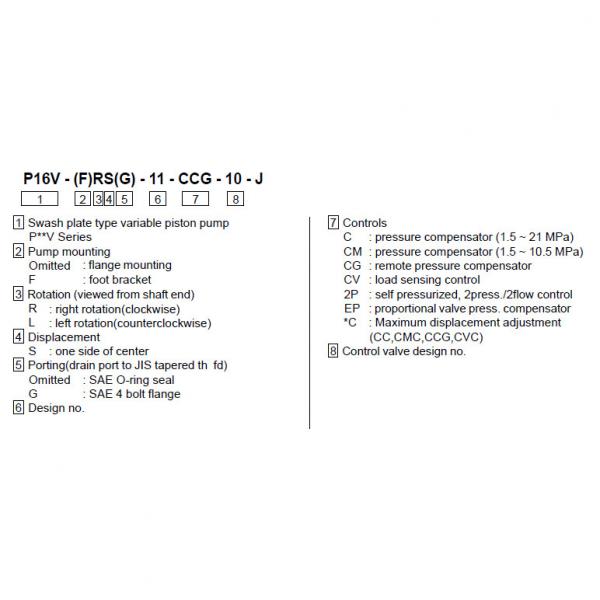 TOKIME piston pump P31V-FRS-11-CCG-10-J #3 image