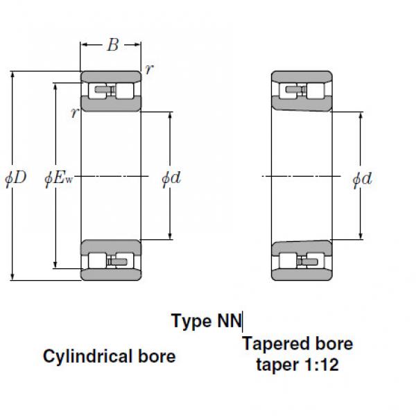 Bearings Cylindrical Roller Bearings NN3068 #2 image