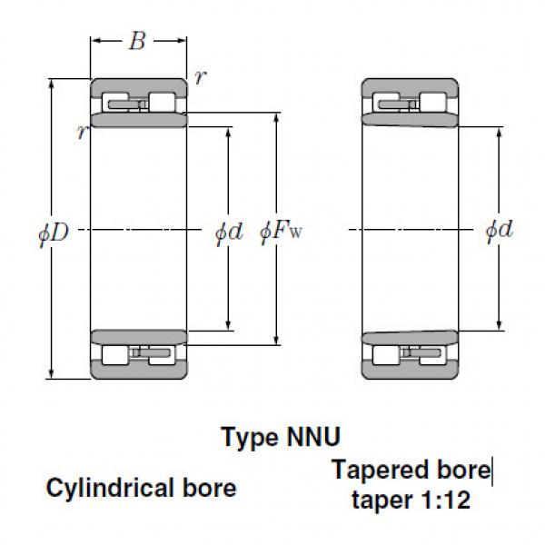 Bearings Cylindrical Roller Bearings NN4922 #2 image