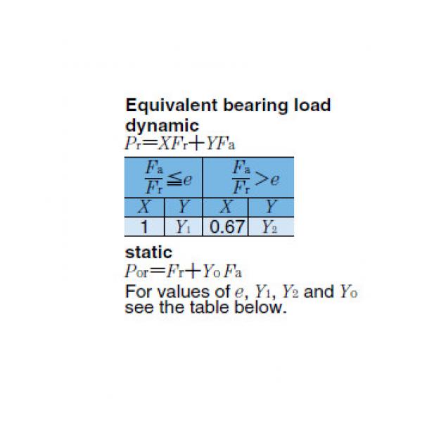 Bearing 22236BK #1 image