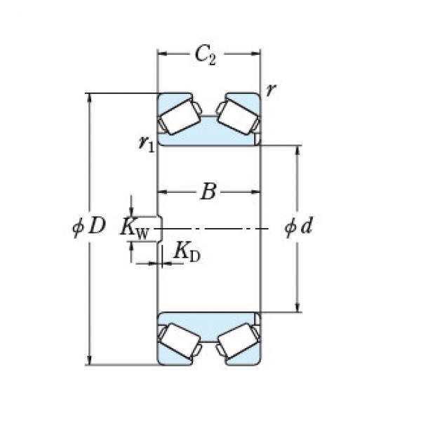 Bearing 320KDH5602+K #1 image