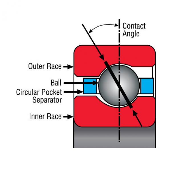 Bearing KD047XP0 #1 image