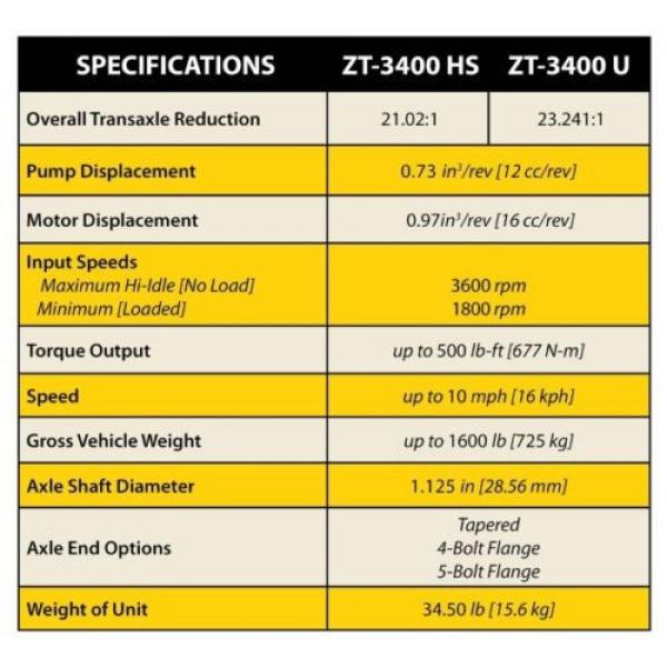 Transaxle ZL-KMEE-3BLC-2MXX/415464/ZL-KMEE-1BLC-2FXX HYDRO GEAR OEM TRANSMISSION #2 image