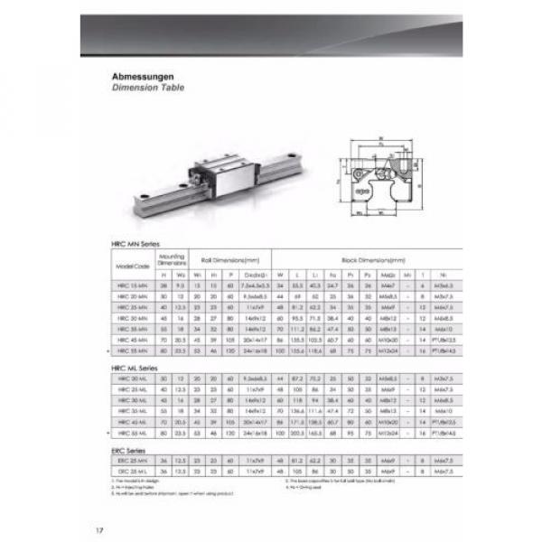 Linear Guide - Recirculating ball bearing - ERC25-MS (rail + car) - #3 image
