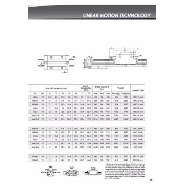 Linear Guide - Recirculating ball bearing - ERC25-MS (rail + car) - #4 image