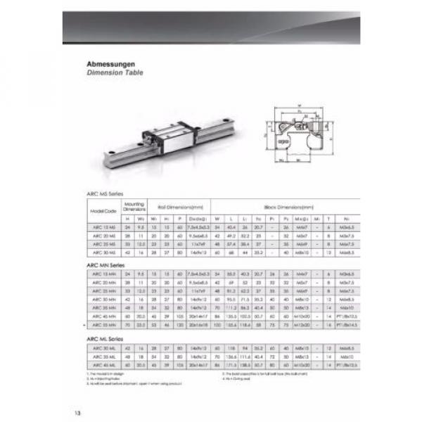 Linear guide - Recirculating ball bearing guide - ARC30-ML (rail + car) #3 image