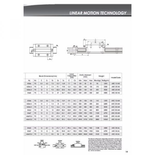 Linear guide - Recirculating ball bearing guide - ARC30-ML (rail + car) #4 image