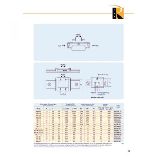 miniature LM Guide - Recirculating ball bearing guide - MR09-WL (rail + car) #4 image