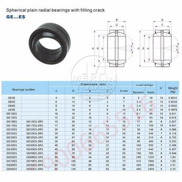 GE5ES - GE50 ES Spherical plain Radial bearing Joint Bearings - Select size #5 image