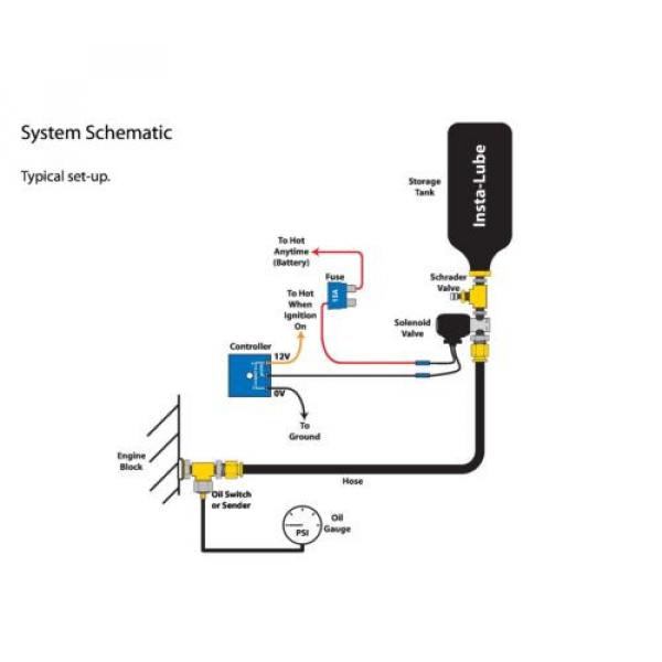 Auto-Motor-Lube Kit Stops Engine Bearing Wear During Startup #2 image